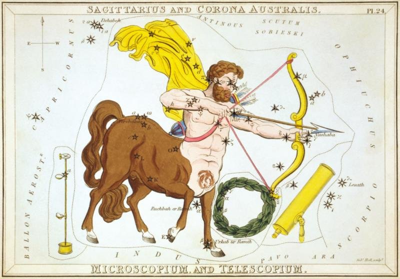 A graphic representation of the Sagittarius constellation.