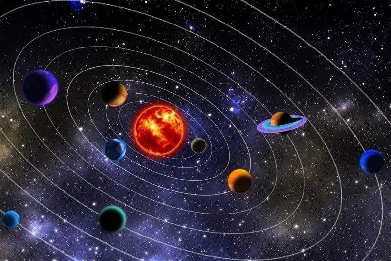 An illustration depicting our solar system, highlighting the sun at its center, surrounded by planets and other celestial bodies.