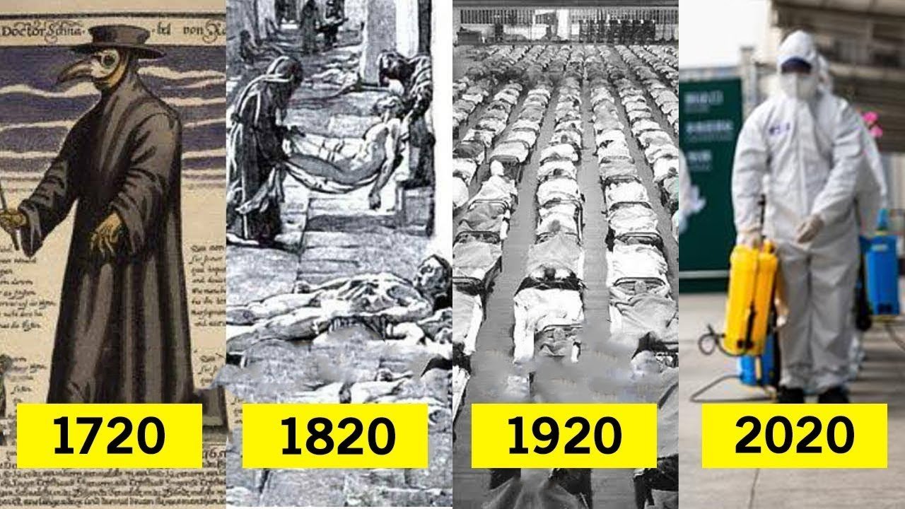 É verdade - As epidemias ocorrem a cada 100 anos!